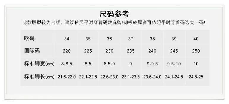 百搭的蕾絲鏤空休閑鞋<strong></p>
<p>休閑鞋
</strong>，夏天穿又仙又美！:休閑鞋
